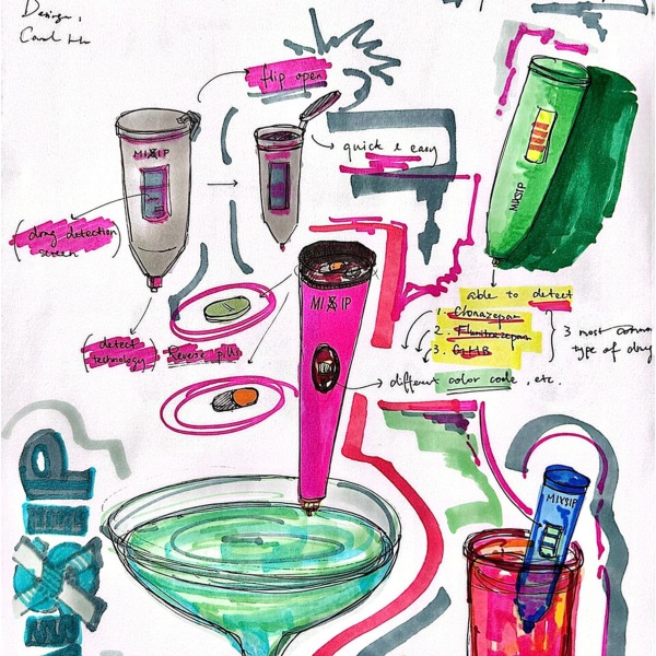 “MixSip”: Smart Stirring Stick for Date-Rape Drug Detection